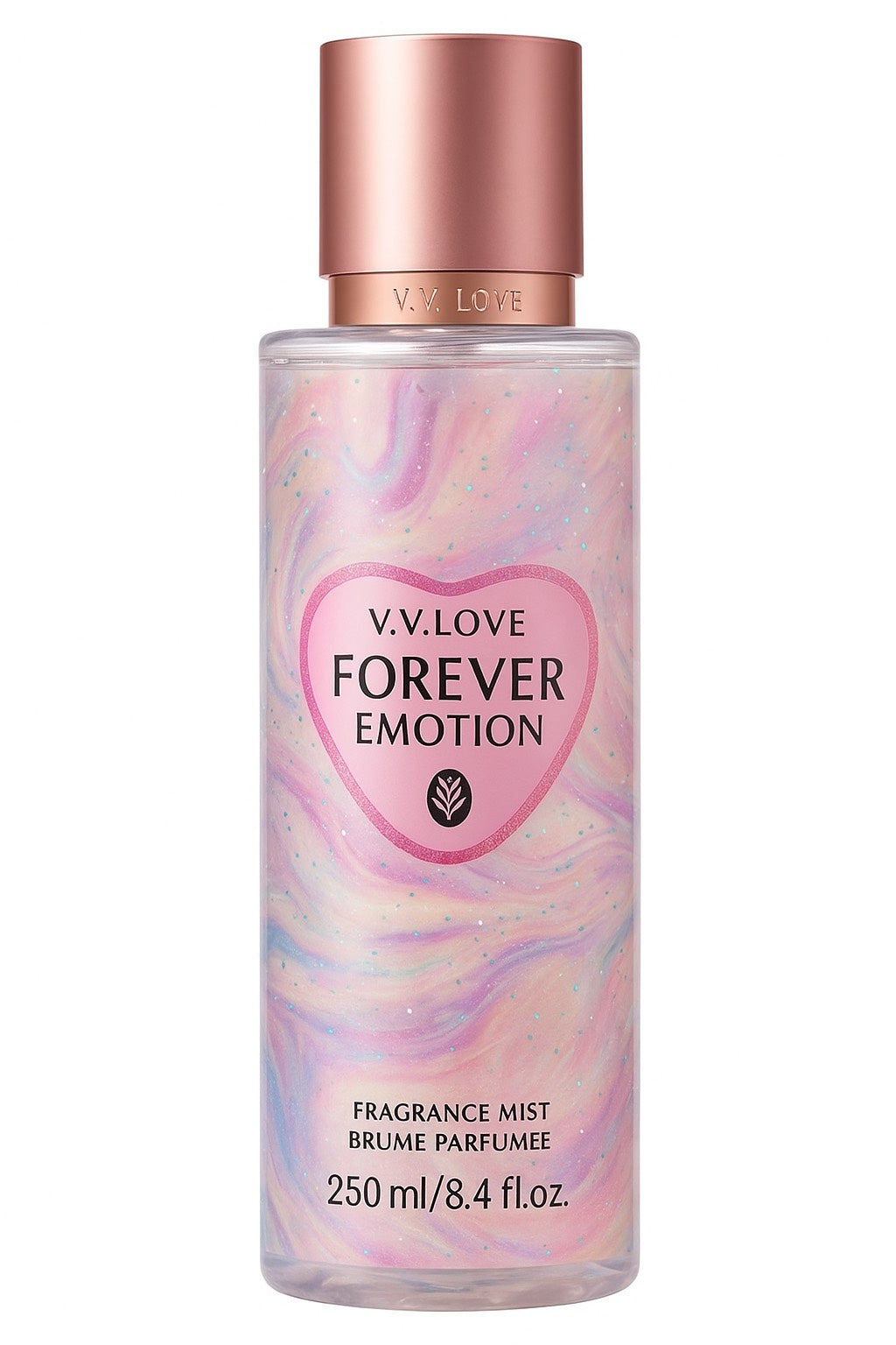collections de parfum