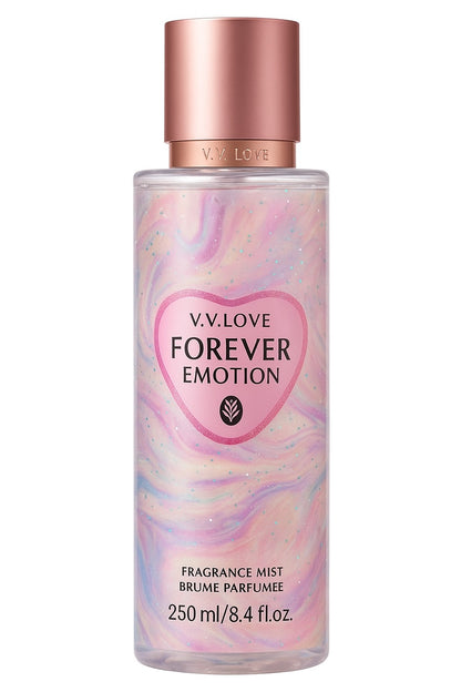 collections de parfum